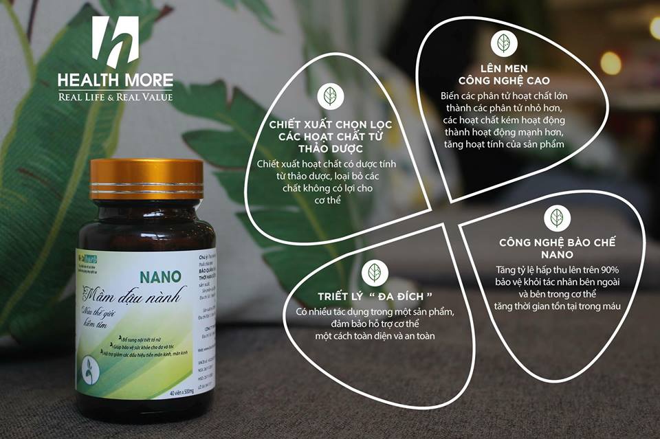 mam-dau-nanh-nano ngua ung thu vu