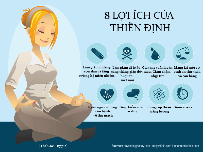 loi-ich-cua-thien